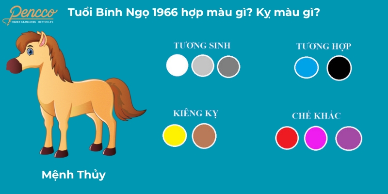 Tuổi ngọ 1966 hợp màu màu đen, xanh nước biển, trắng, xám, vàng nhạt