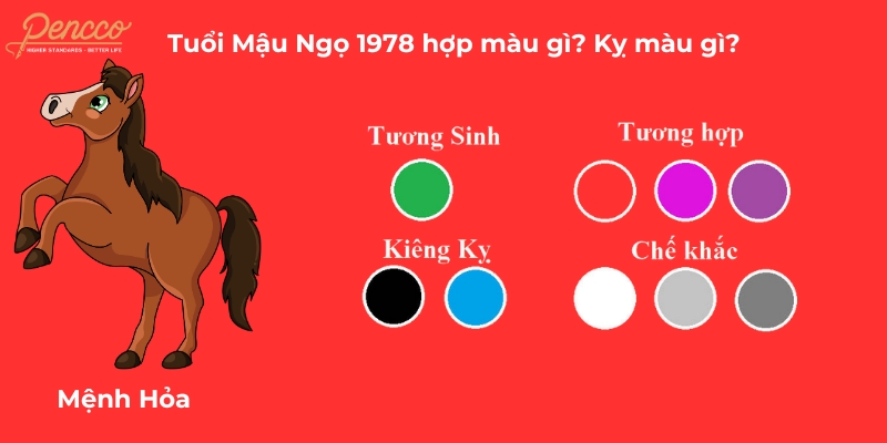 Tuổi Ngọ 1978 hợp màu đỏ, cam, hồng, tím, xanh lá cây