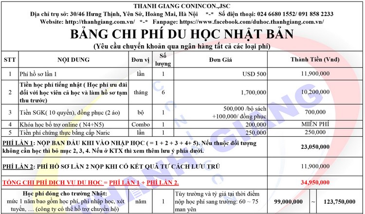 Chuông gió Nhật Bản Furin - Nguồn gốc và Ý Nghĩa đặc biệt