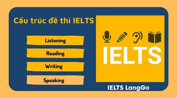 Tìm hiểu về format đề thi IELTS để xây dựng chiến thuật làm bài với những kỹ năng khác nhau