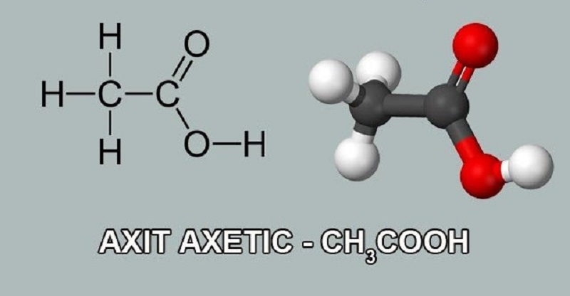 Công thức cấu tạo axit axetic. (Ảnh: Sưu tầm Internet)