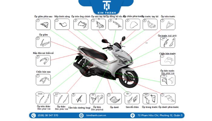 Tổng hợp các loại phù tùng xe Honda AB bán chạy