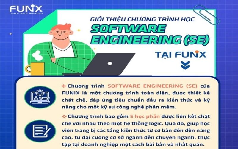 Khóa học Kỹ sư lập trình phần mềm