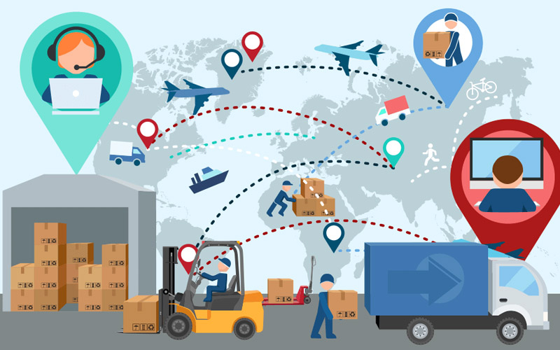 Vai trò của logistics