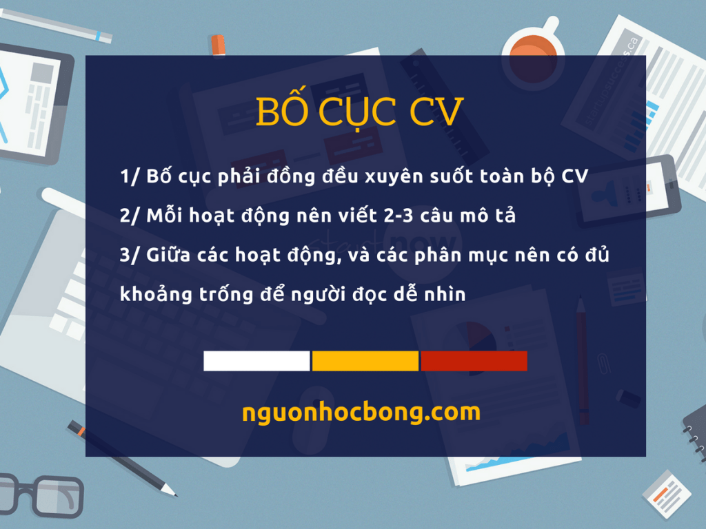 huong dan viet cv xin hoc bong du hoc