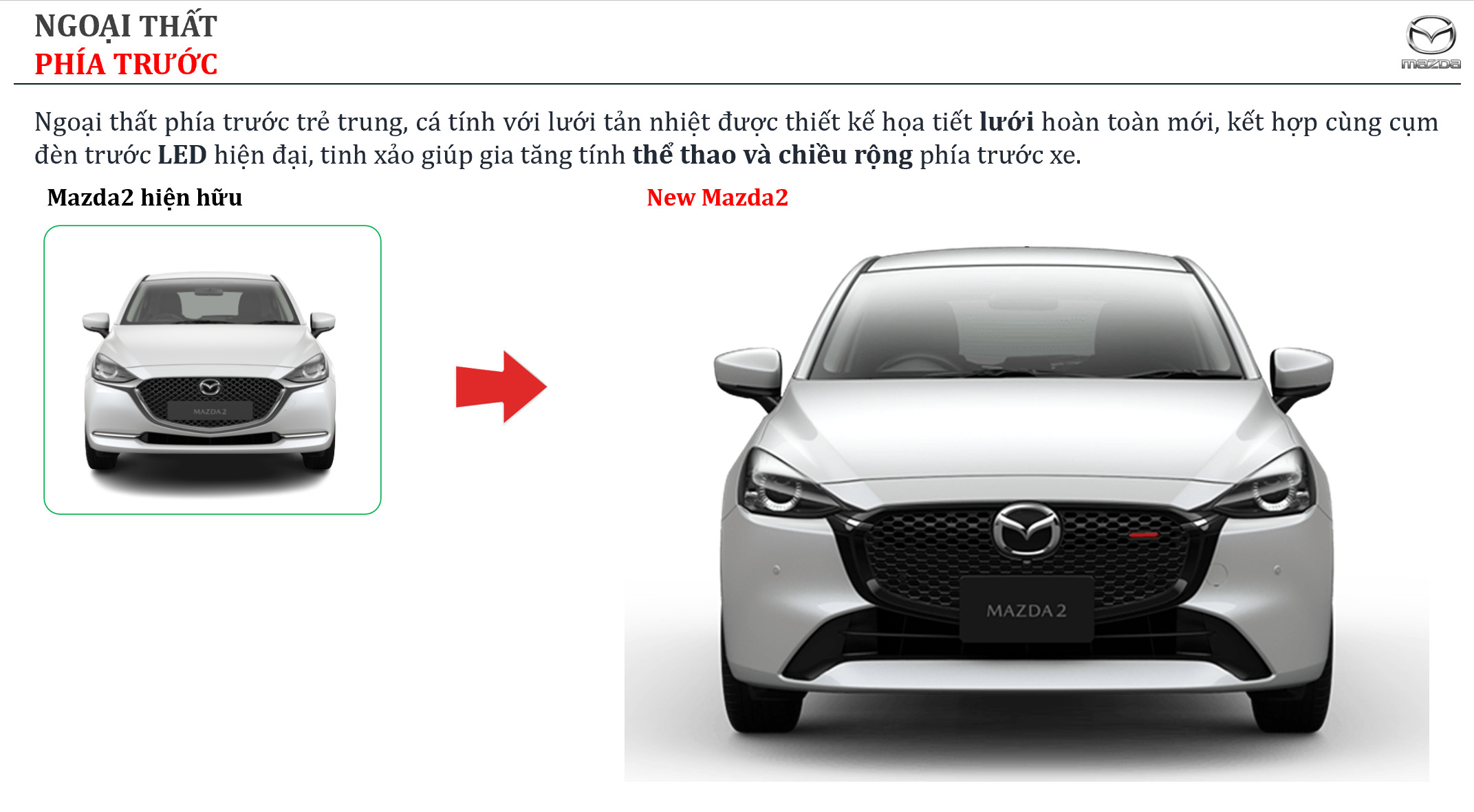 lưới tản nhiệt mazda 2