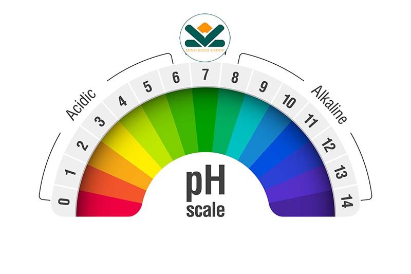 Kiểm soát pH trong nước cấp hệ thống làm mềm nước lò hơi