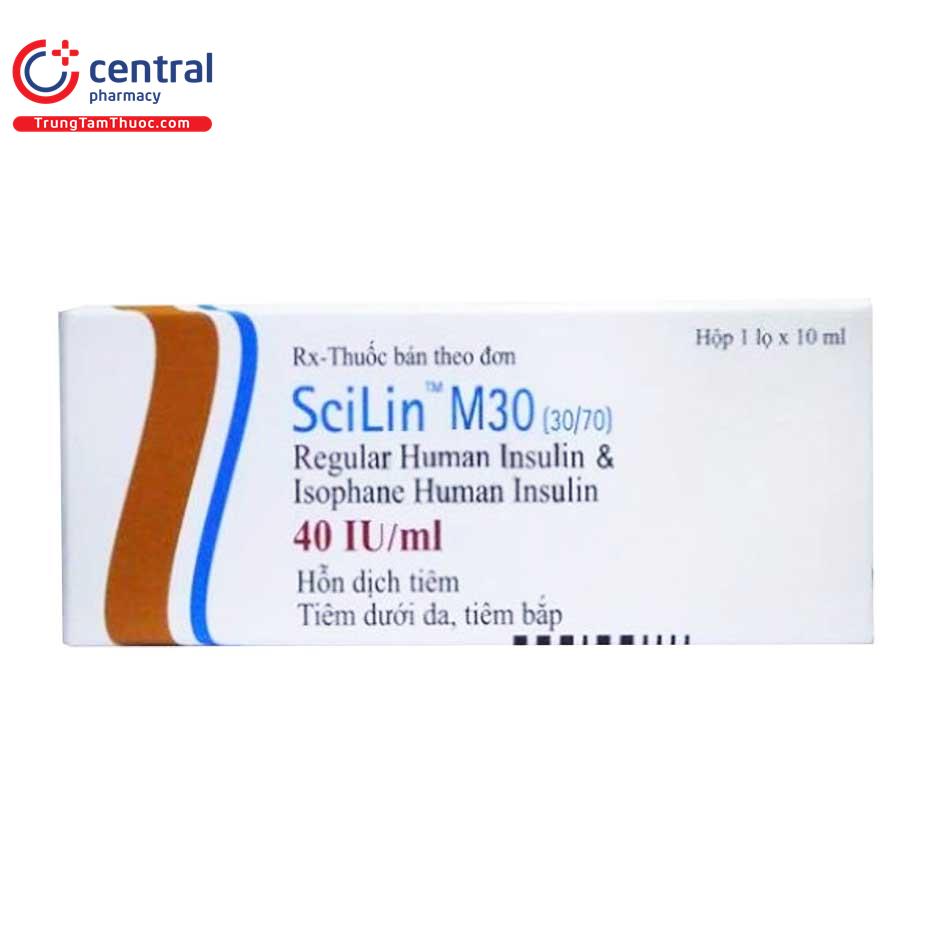 scilin1 K4023