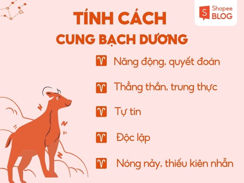 Tính cách Bạch Dương