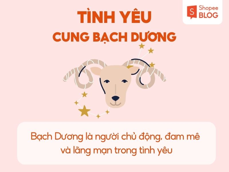 Bạch Dương trong tình yêu