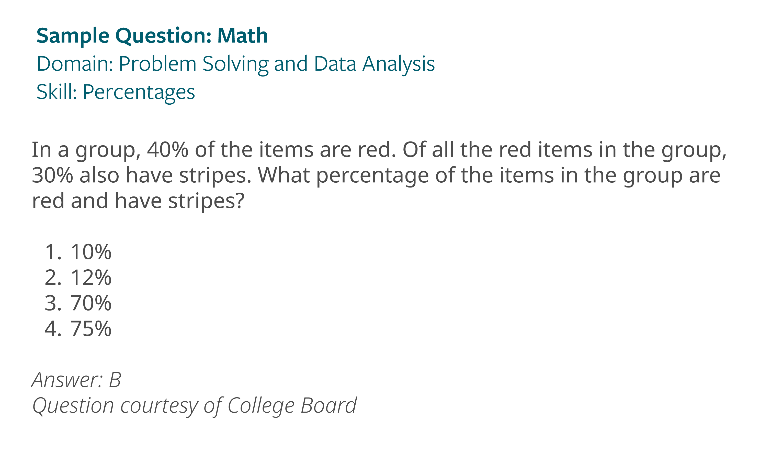 Dạng câu hỏi Problem-Solving and Data Analysis của phần thi SAT Math