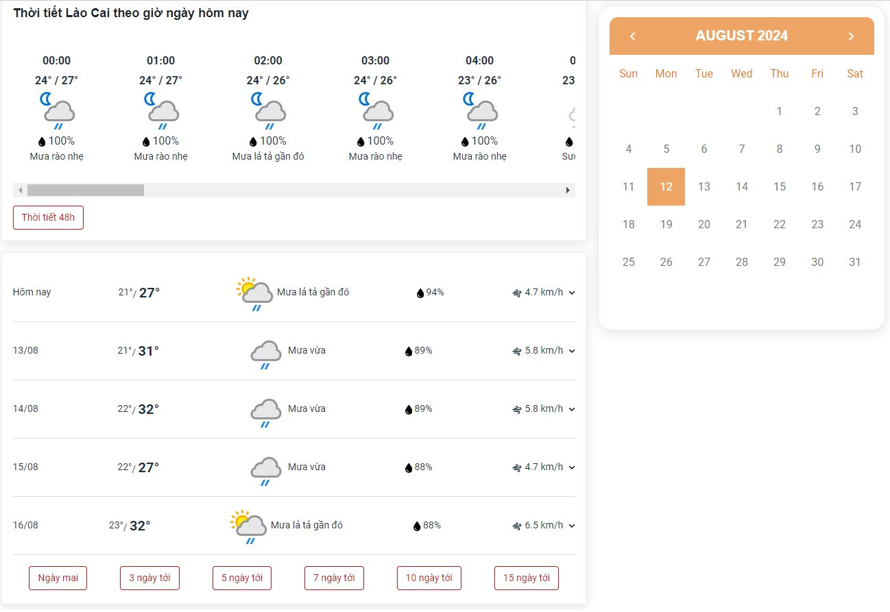 Ngoài theo dõi thời tiết Lào Cai ngày mai, người dân có thể xem trước dự báo thời tiết cho 30 ngày tiếp theo