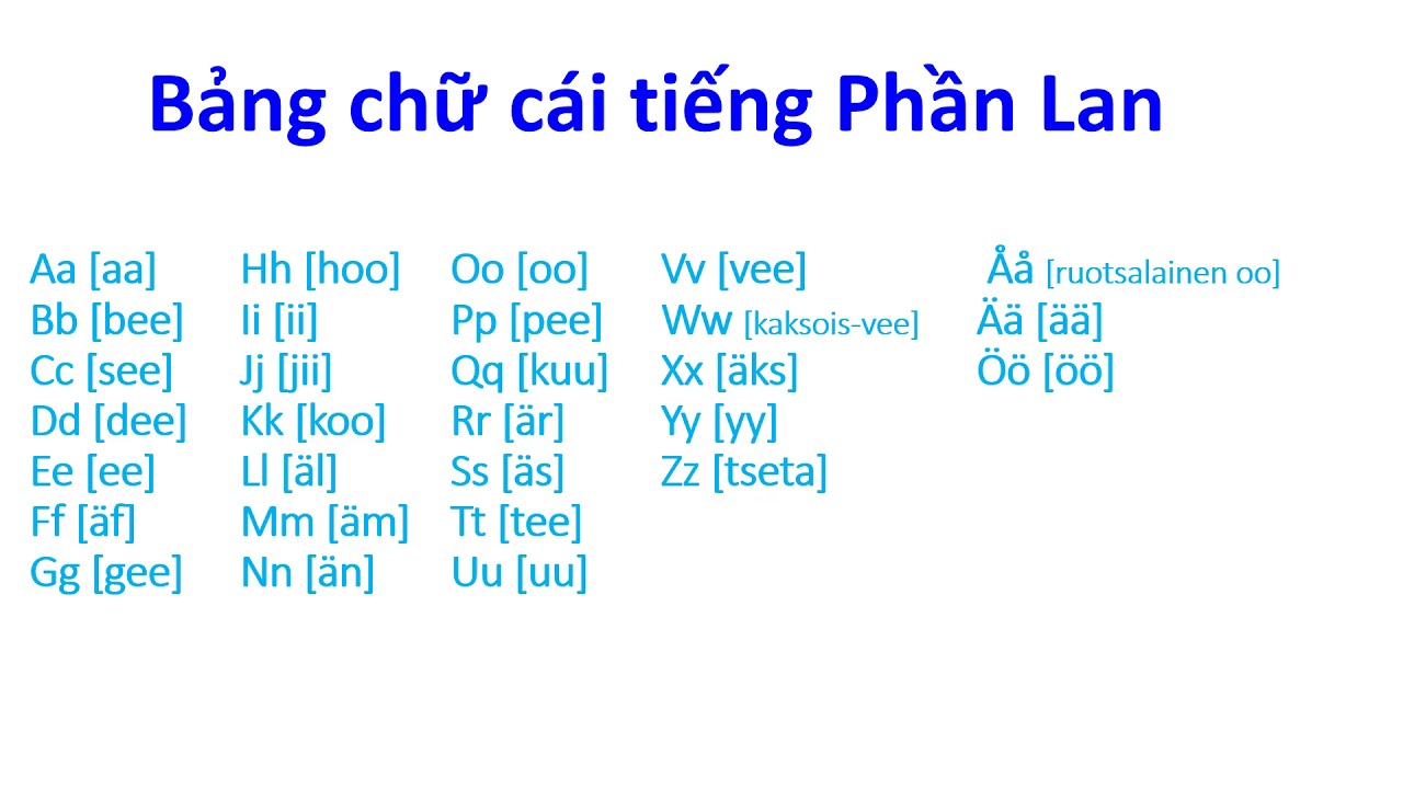 học tiếng Phần Lan