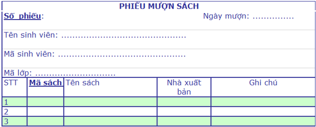 Giải bài tập SGK Tin học 12: Bài tập và thực hành 1